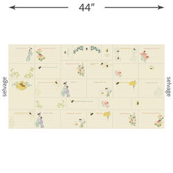 Quilt Labels Panel in Cloud
