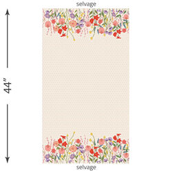 Field Gatherings Panel in Multi