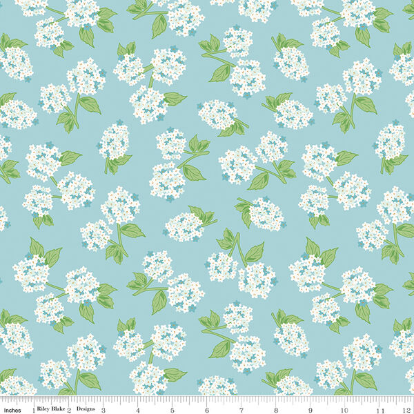 Hydrangeas in Aqua