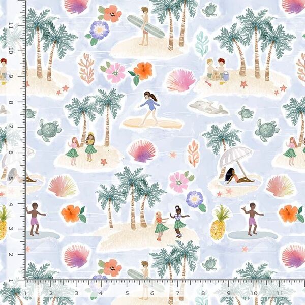 Aloha in Multi