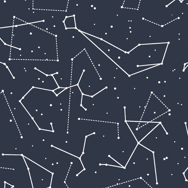 Star Charts in Eclipse