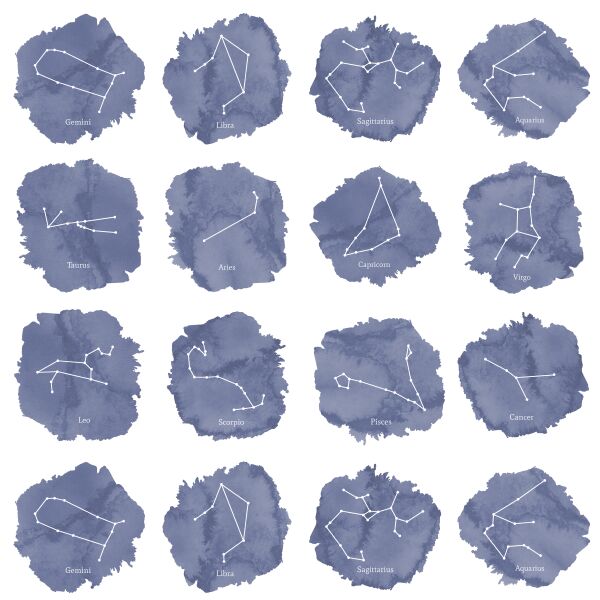 5 Inch Zodiacs in Indigo