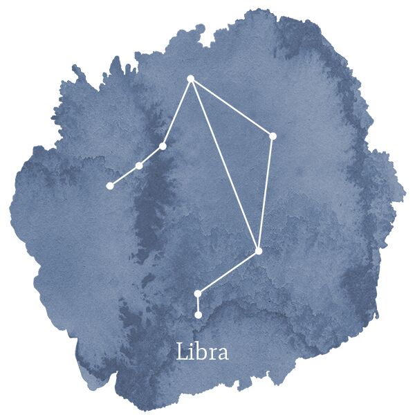Libra Sign Panel in Midnight