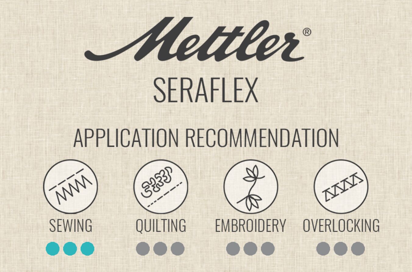 Mettler Banner Image