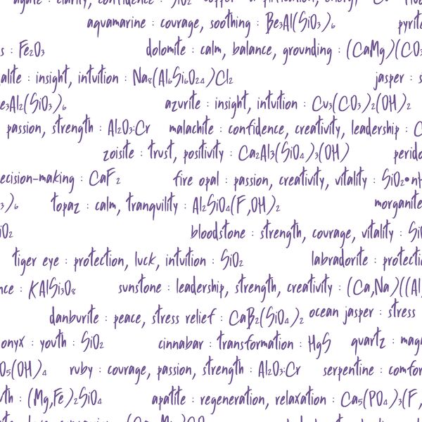 Minerology in Ultra Violet