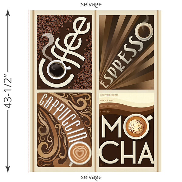 Coffee Panel
