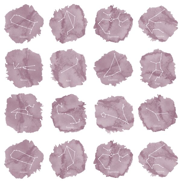 5 Inch Zodiacs in Celestial