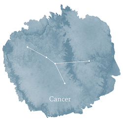 Cancer Sign Panel in Marine