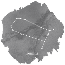 Gemini Sign Panel in Charcoal