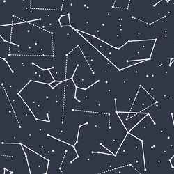 Star Charts in Eclipse