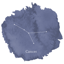 Cancer Sign Panel in Indigo