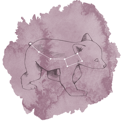 Ursa Minor Panel in Celestial