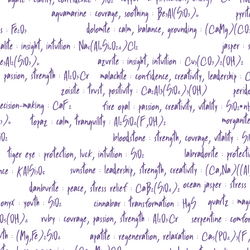 Minerology in Ultra Violet