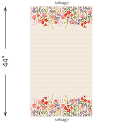 Field Gatherings Panel in Multi
