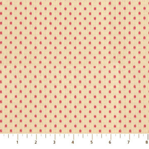 Droplets in Rouge