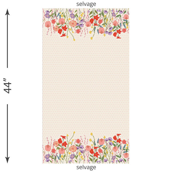 Field Gatherings Panel in Multi